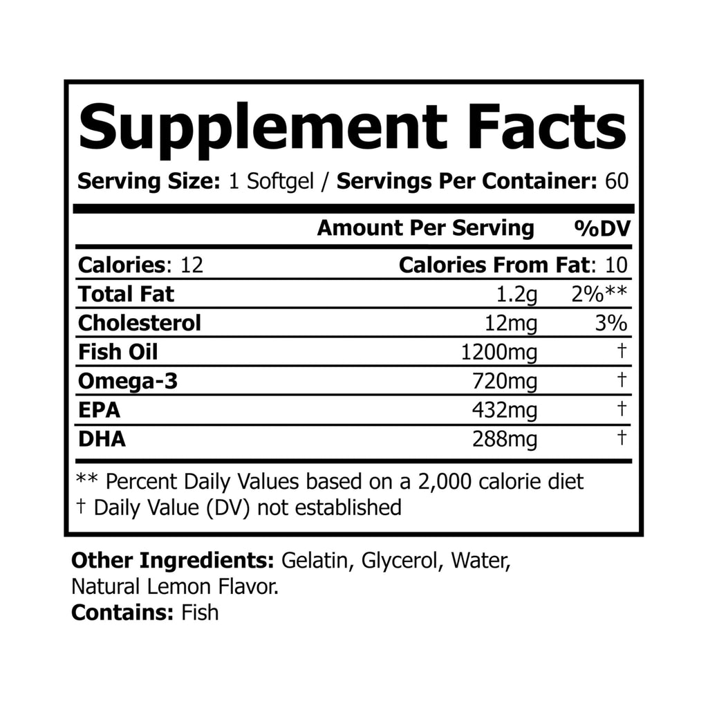 SETEPENRA Goodstuff Omega 3 Fish Oil Supplement (60 Softgels)