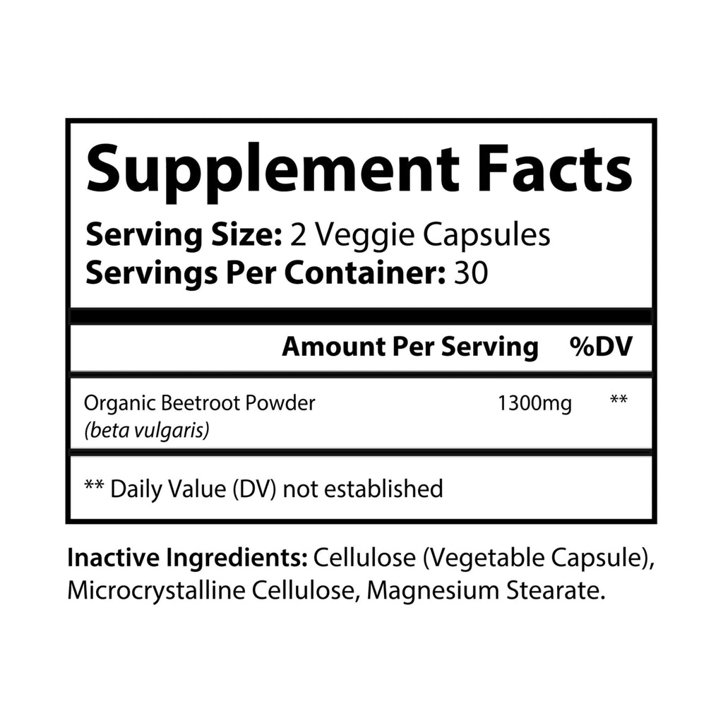 SETEPENRA Goodstuff Beetroot Supplement (60 Capsules)