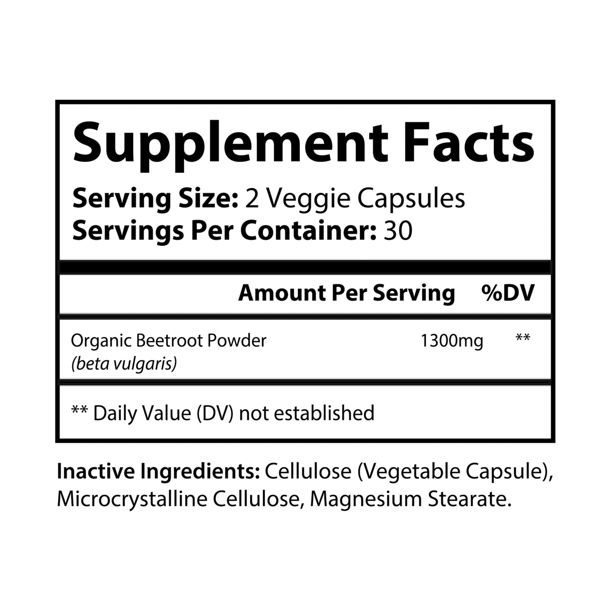 SETEPENRA Goodstuff Beetroot Supplement (60 Capsules)